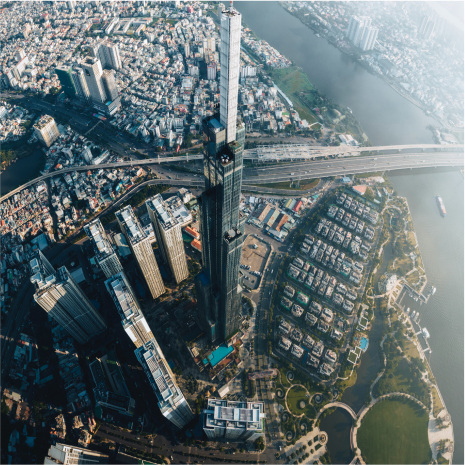 About Us Milestone 5