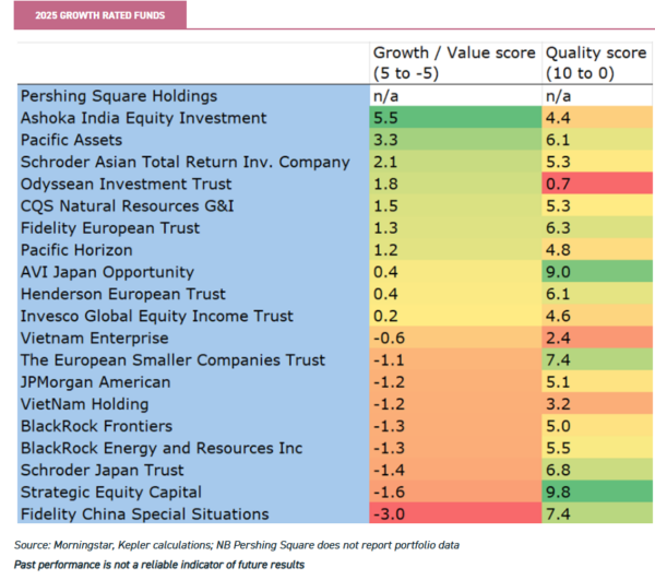 Kti Tr25 E1736519902650