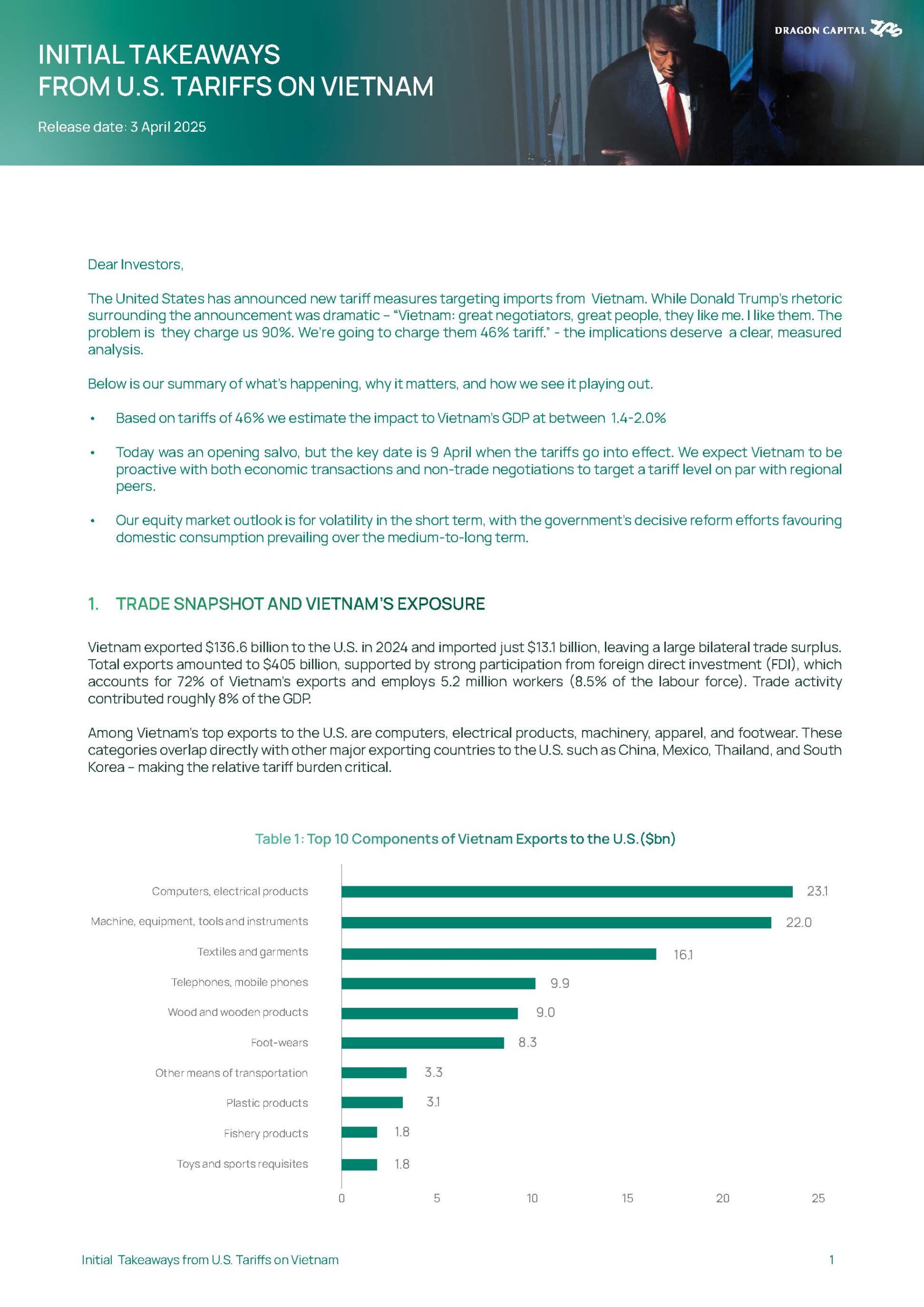 Initial Takeaways From U.s. Tariffs On Vietnam (1) Page 1